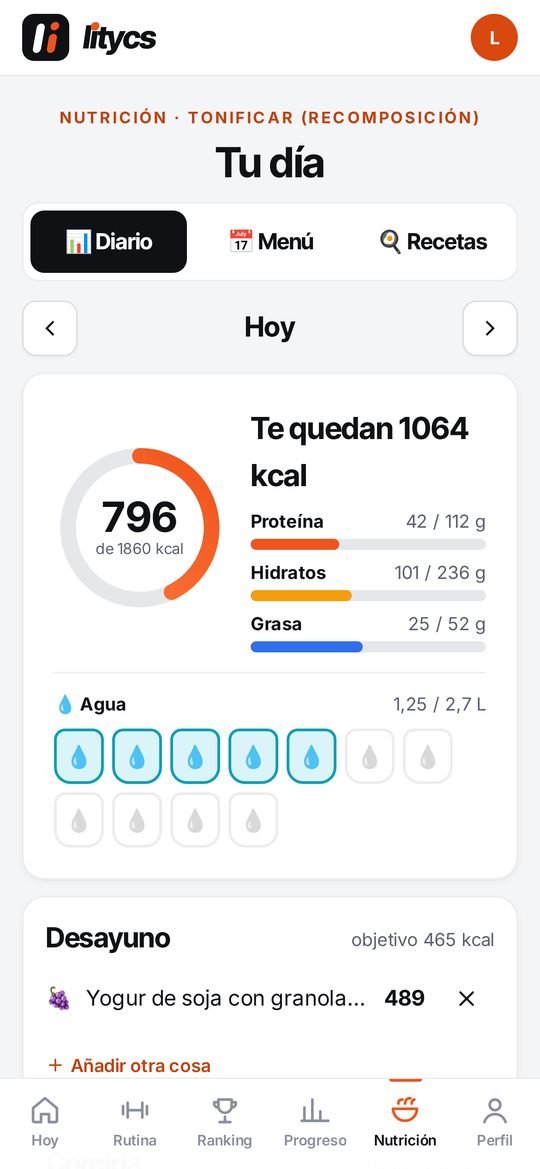 Plan de nutrición del día